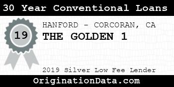 THE GOLDEN 1 30 Year Conventional Loans silver