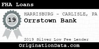 Orrstown Bank FHA Loans silver
