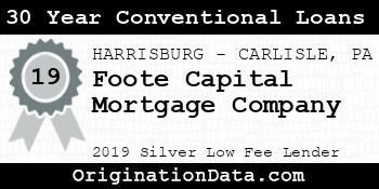 Foote Capital Mortgage Company 30 Year Conventional Loans silver