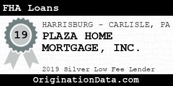 PLAZA HOME MORTGAGE FHA Loans silver