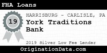 York Traditions Bank FHA Loans silver