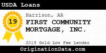 FIRST COMMUNITY MORTGAGE USDA Loans gold
