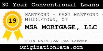 MSA MORTGAGE 30 Year Conventional Loans gold