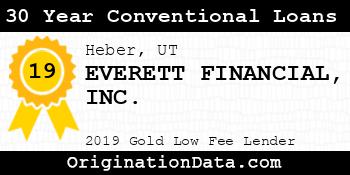 EVERETT FINANCIAL 30 Year Conventional Loans gold