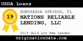 NATIONS RELIABLE LENDING USDA Loans gold