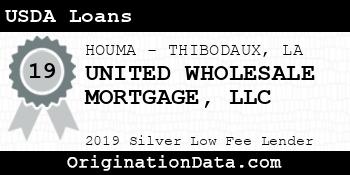 UNITED WHOLESALE MORTGAGE USDA Loans silver
