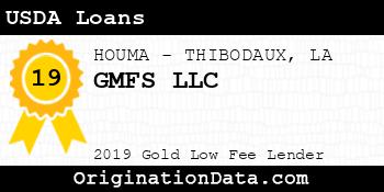 GMFS USDA Loans gold