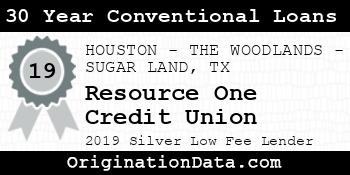 Resource One Credit Union 30 Year Conventional Loans silver