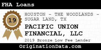 PACIFIC UNION FINANCIAL FHA Loans bronze