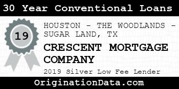 CRESCENT MORTGAGE COMPANY 30 Year Conventional Loans silver