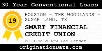 SMART FINANCIAL CREDIT UNION 30 Year Conventional Loans gold