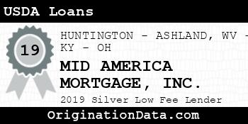 MID AMERICA MORTGAGE USDA Loans silver