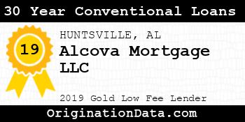 Alcova Mortgage 30 Year Conventional Loans gold