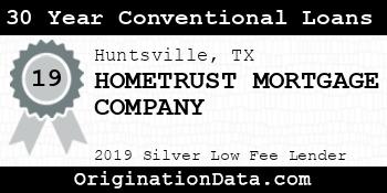 HOMETRUST MORTGAGE COMPANY 30 Year Conventional Loans silver