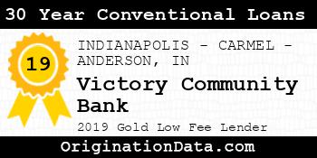 Victory Community Bank 30 Year Conventional Loans gold