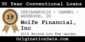 Wolfe Financial Inc 30 Year Conventional Loans bronze