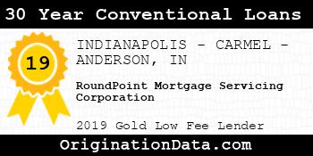 RoundPoint Mortgage Servicing Corporation 30 Year Conventional Loans gold