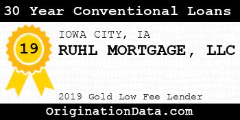 RUHL MORTGAGE 30 Year Conventional Loans gold