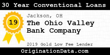 The Ohio Valley Bank Company 30 Year Conventional Loans gold