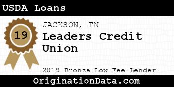 Leaders Credit Union USDA Loans bronze