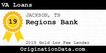 Regions Bank VA Loans gold