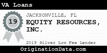 EQUITY RESOURCES VA Loans silver
