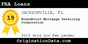 RoundPoint Mortgage Servicing Corporation FHA Loans gold