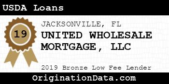 UNITED WHOLESALE MORTGAGE USDA Loans bronze
