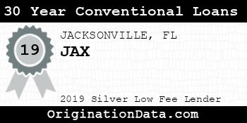 JAX 30 Year Conventional Loans silver