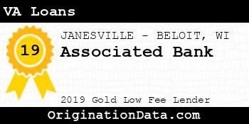 Associated Bank VA Loans gold