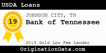 Bank of Tennessee USDA Loans gold