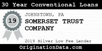 SOMERSET TRUST COMPANY 30 Year Conventional Loans silver