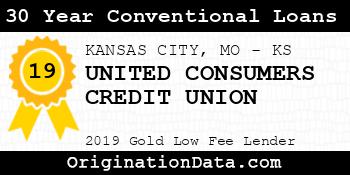 UNITED CONSUMERS CREDIT UNION 30 Year Conventional Loans gold