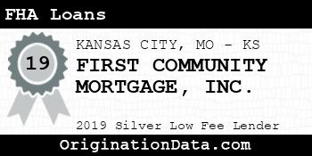 FIRST COMMUNITY MORTGAGE FHA Loans silver