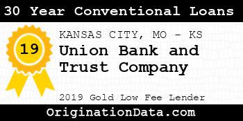Union Bank and Trust Company 30 Year Conventional Loans gold