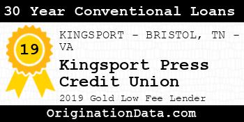Kingsport Press Credit Union 30 Year Conventional Loans gold