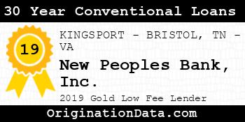 New Peoples Bank 30 Year Conventional Loans gold