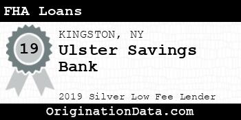 Ulster Savings Bank FHA Loans silver