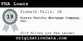 Sierra Pacific Mortgage Company FHA Loans silver