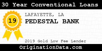 PEDESTAL BANK 30 Year Conventional Loans gold
