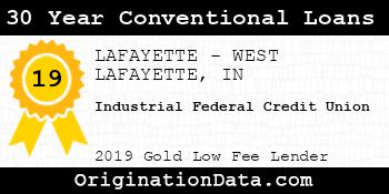 Industrial Federal Credit Union 30 Year Conventional Loans gold