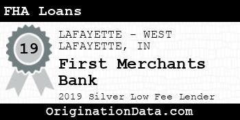 First Merchants Bank FHA Loans silver