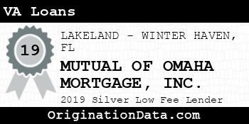 MUTUAL OF OMAHA MORTGAGE VA Loans silver