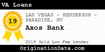 Axos Bank VA Loans gold
