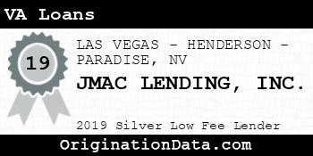 JMAC LENDING VA Loans silver