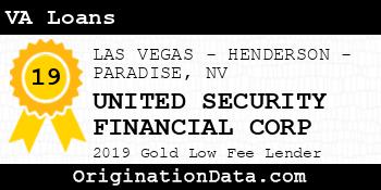 UNITED SECURITY FINANCIAL CORP VA Loans gold
