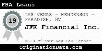 JFK Financial FHA Loans silver