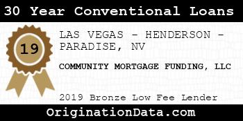 COMMUNITY MORTGAGE FUNDING 30 Year Conventional Loans bronze