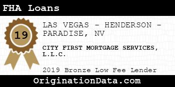CITY FIRST MORTGAGE SERVICES FHA Loans bronze