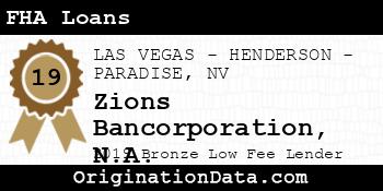 Zions Bank FHA Loans bronze